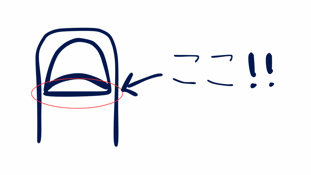 爪の背